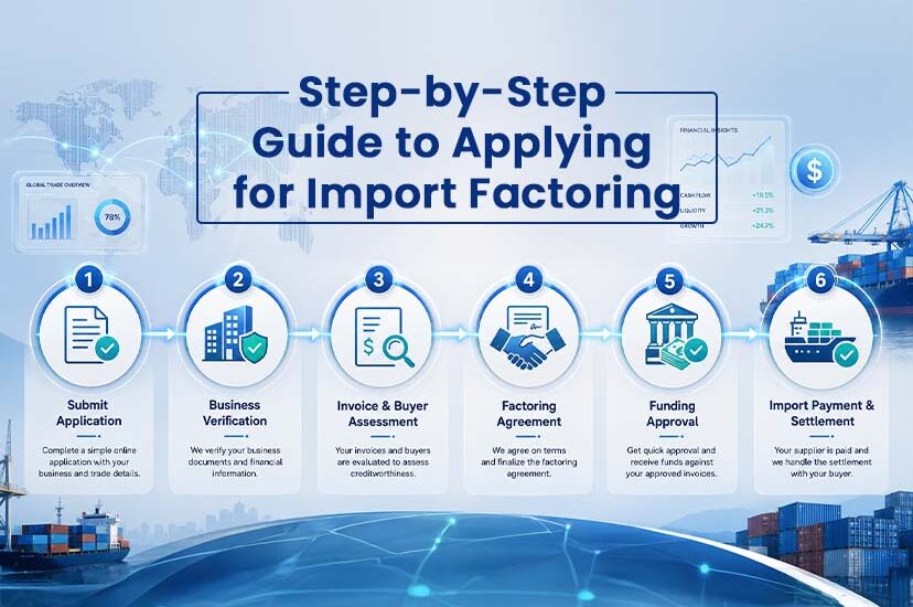 Step-by-Step Guide to Applying for Import Factoring